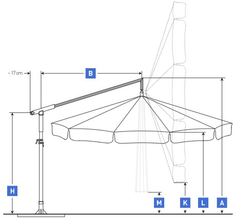 Technische Details des Ampelschirms Dacapo von May Bild1